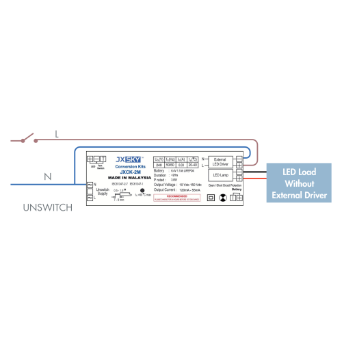 Emergency Conversion Kits - Image 4