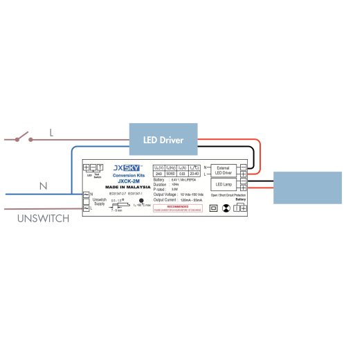 Emergency Conversion Kits - Image 3